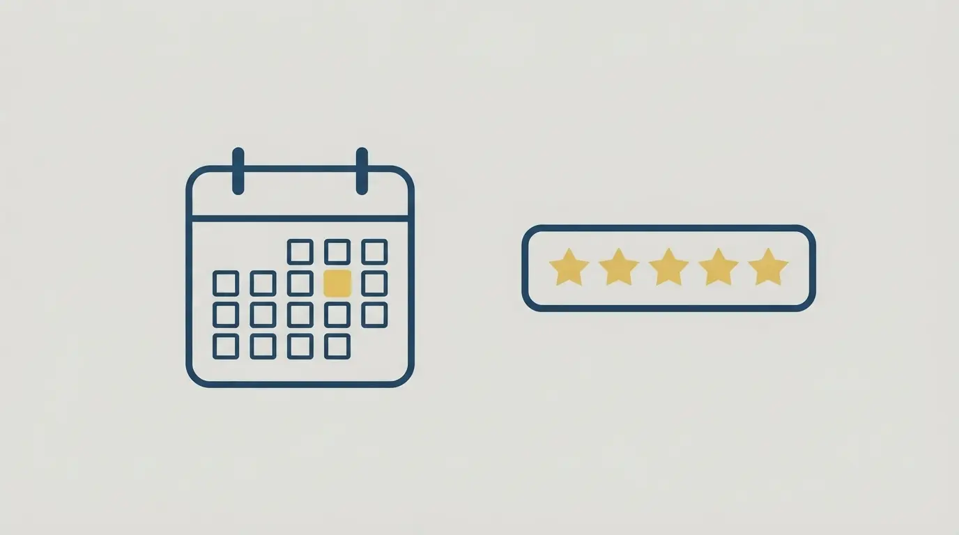 review freshness trend